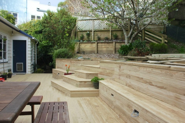 A Backyard Transformation